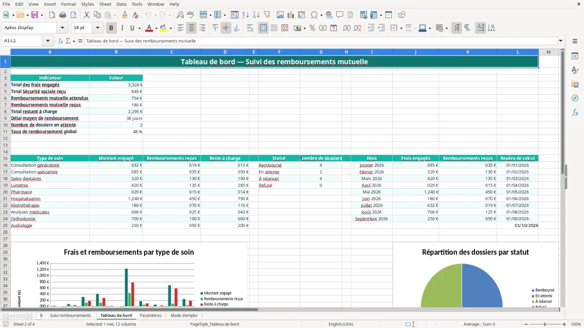 Capture 2 : onglet Tableau de bord - Modèle Excel tableau suivi remboursements mutuelle Excel
